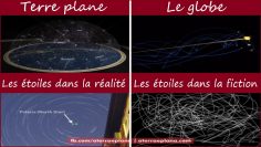 Terre plane : Les étoiles nous donnent la preuve que le système héliocentrique est faux.