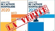 l-activite-hospitaliere-en-2020-la-vraie-version-DissidenceTV