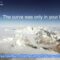 L’horizon à 360° depuis le sommet de l’Everest