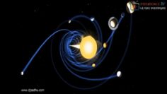 terre-plane—les-etoiles-nous-donnent-la-preuve-que-le-systeme-heliocentrique-est-faux–DissidenceTV