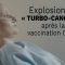 Explosion de « turbo-cancers » après la vaccination Covid – Observations d’une pathologiste