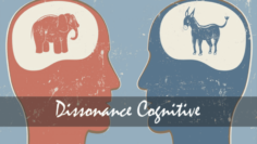 la-dissonance-cognitive—une-parfaite-explication-avec-illustrations-DissidenceTV