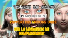 La théorie du grand remplacement-Rapport des Nations Unies sur la migration de remplacement
